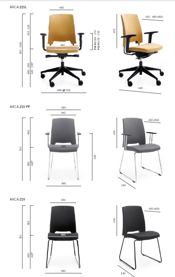 Profim ARCA - Wymiary krzesła