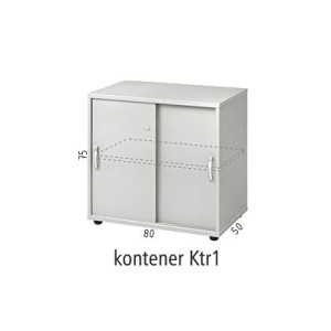 ANTRAX SIGNAT Kontener Ktr1
