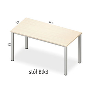 ANTRAX CITAB Stół Btk3