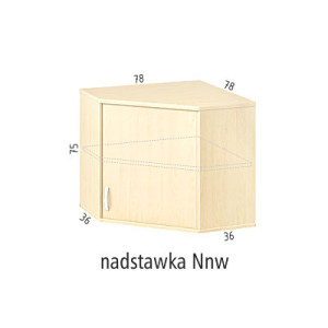 ANTRAX NADSTAWKA Nnw