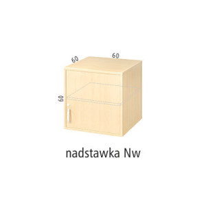 ANTRAX NADSTAWKA Nw