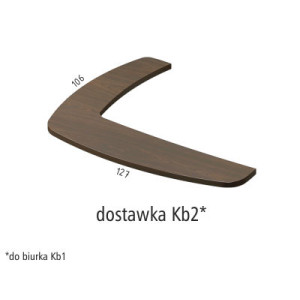 ANTRAX KINETIK Dostawka Kb2