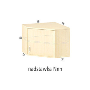 ANTRAX NADSTAWKA Nnn