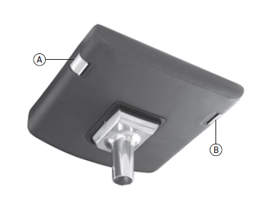 Mechanizm Profim Rocker