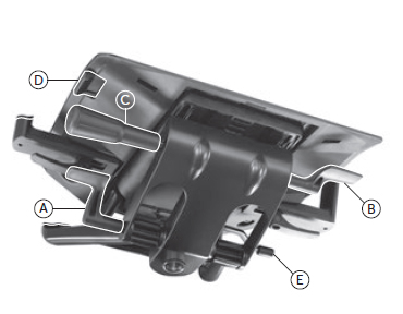 Mechanizm Synchro Profim