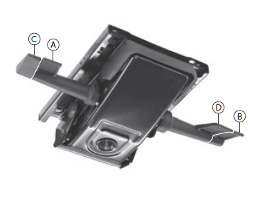 Mechanim Synchro Self Profim