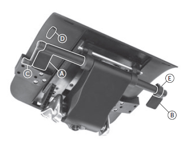 Mechanizm Synchro Profim
