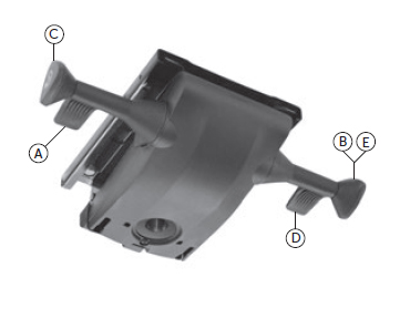 Mechanizm Synchro Profim