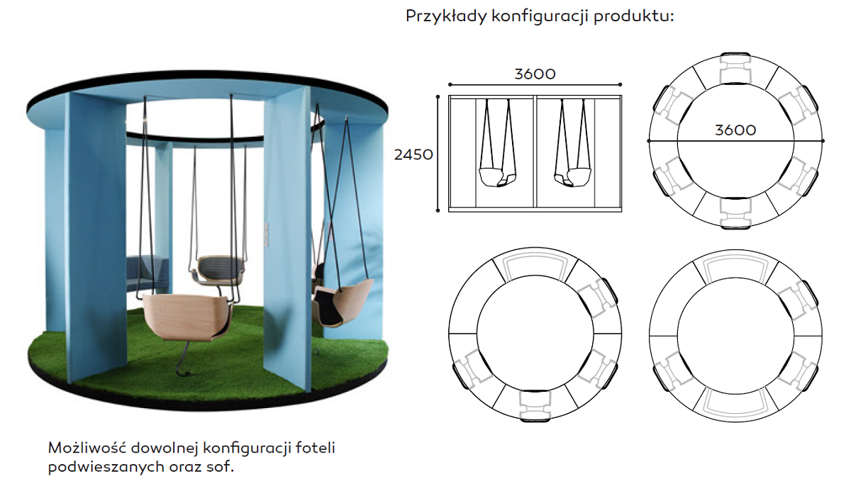 konfiguracja swing