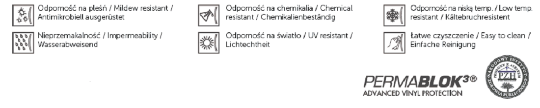 profim charakterystyka valencia